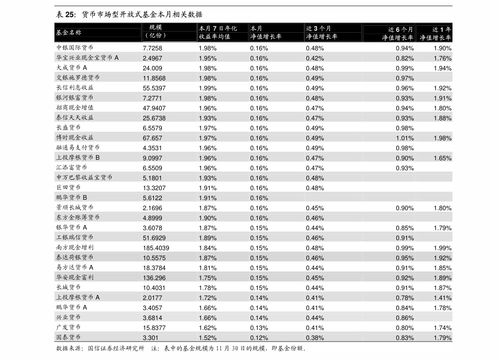 川財證券策略日報 計算機板塊走強，鴻蒙概念領漲，投資策略解析